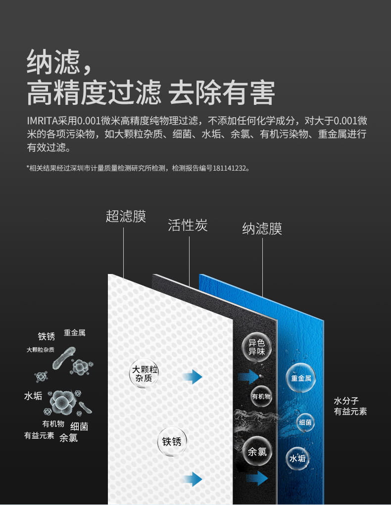 乐鱼智能纳滤净水机 IMT-NF6